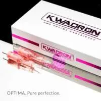 Optima Kwadron