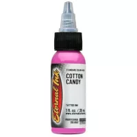 Vedi la scheda di  Eternal Ink – Cotton Candy 30ml (inchiostro da disegno)